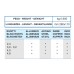 Нитачка SACTO DX60, за поп нитове 2.4 - 4.8 мм SACTO